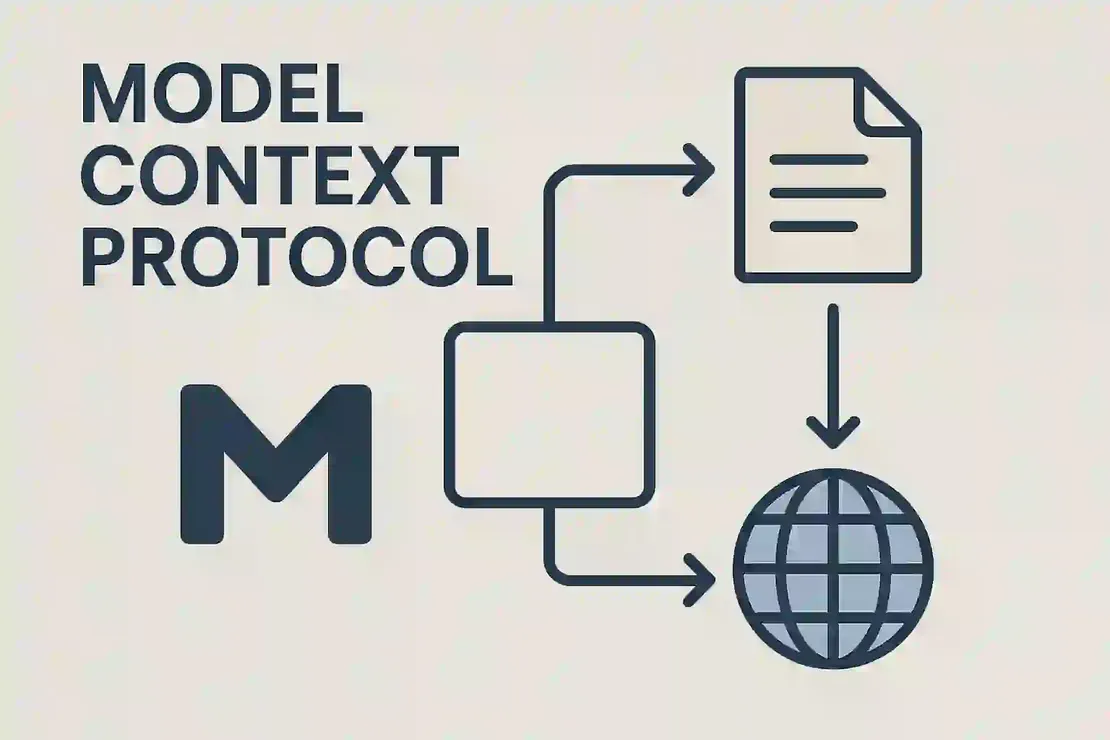 Getting Started with MCP